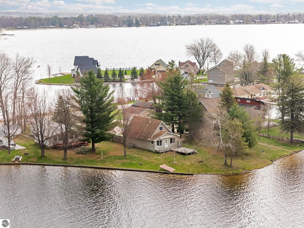 7049 W White Birch Avenue, Lake City