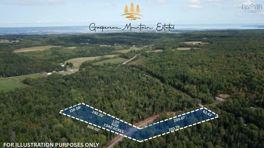 Lot 8 Greenfield Road, Greenfield