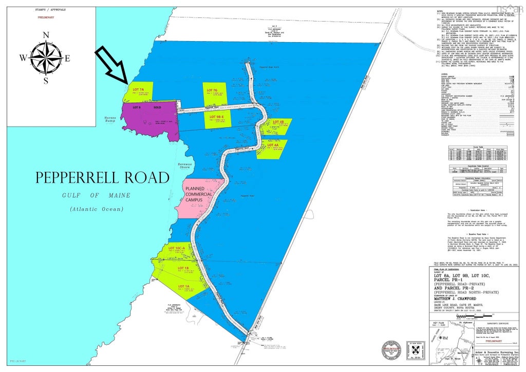 Lot 7a Pepperrell Road, Cape St Marys