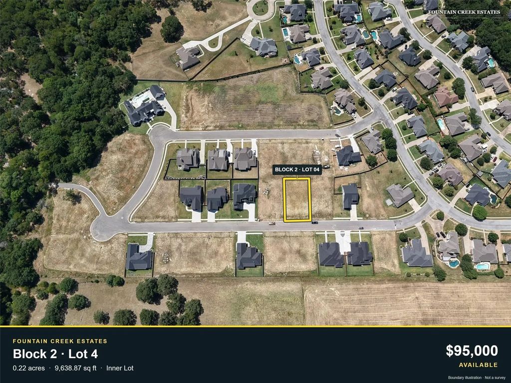 2017 Nichole Boulevard, Pottsboro
