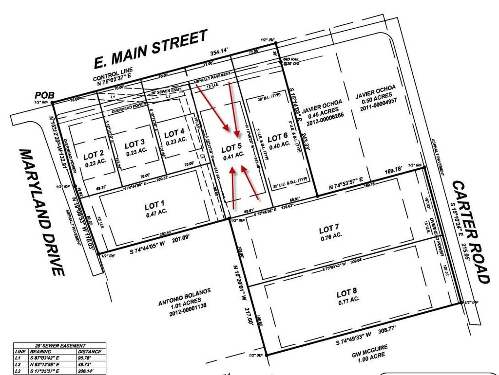 Tbd E Main Street, Malakoff
