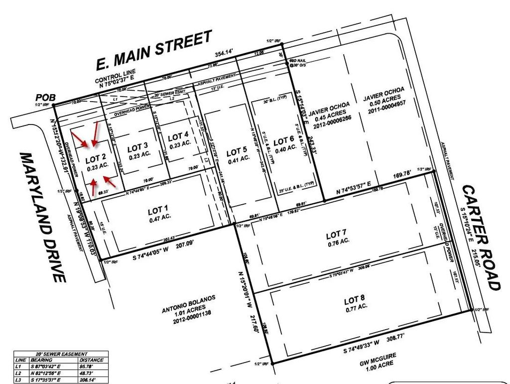 Tbd2 E Main Street, Malakoff