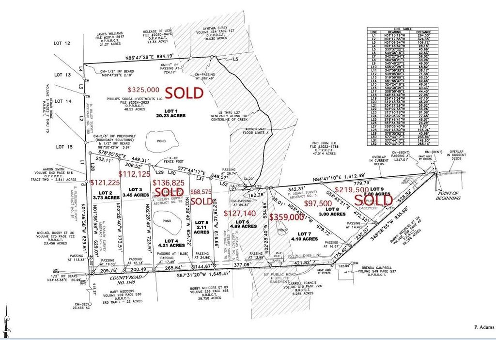 Lot 8 Rains Cr1140 Road, Emory