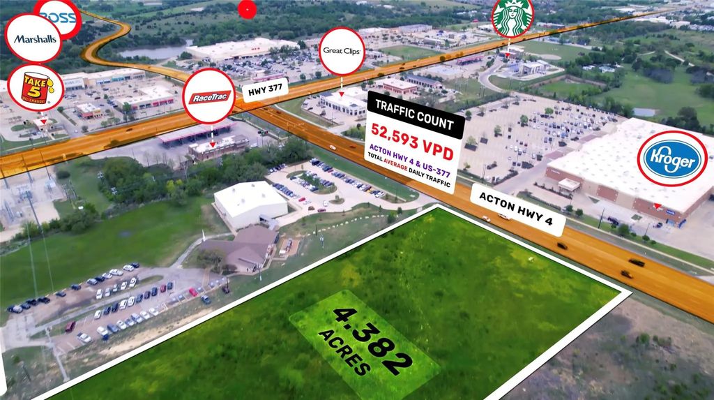 3617 Fm-4 Tbd, Granbury