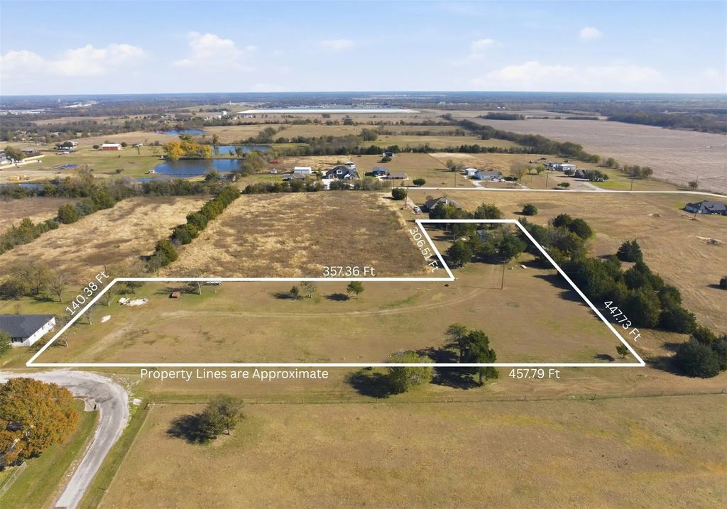 Tbd Dison Drive, Robinson