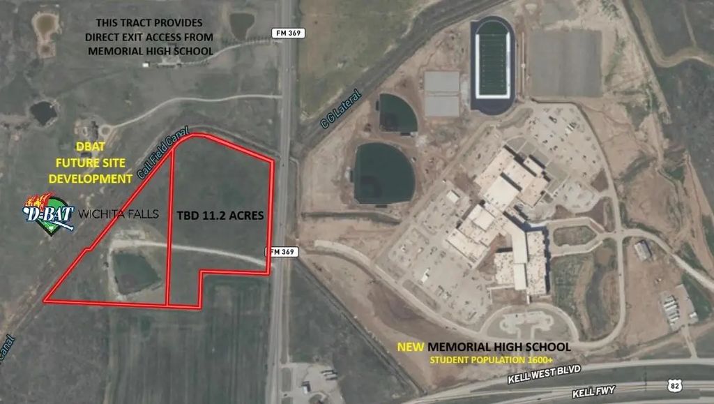Tbd 11.2 Acres Arena Road, Wichita Falls