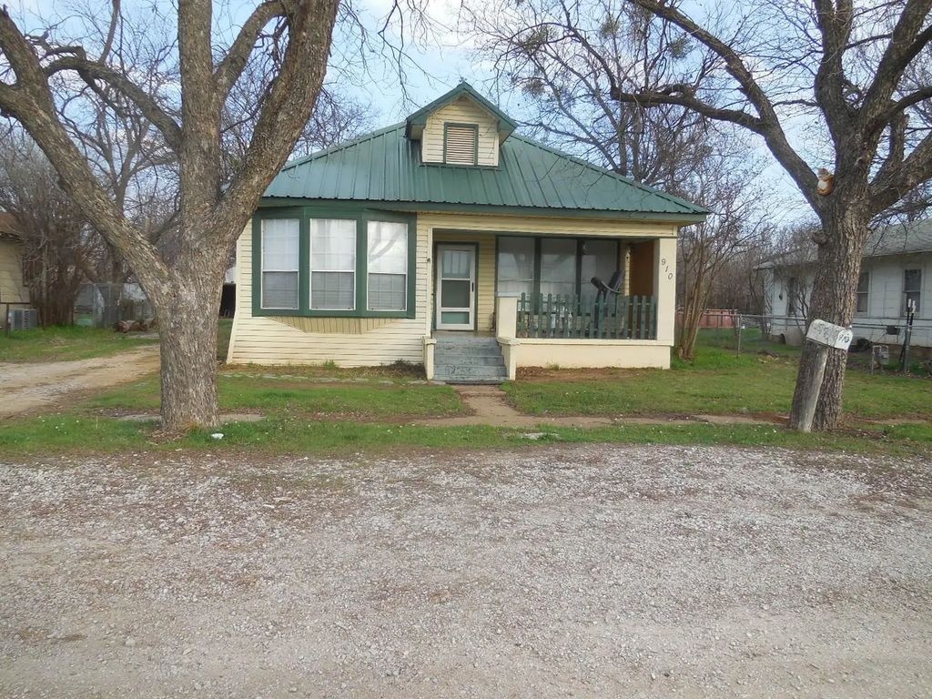 910 Sinclair Street, Ranger