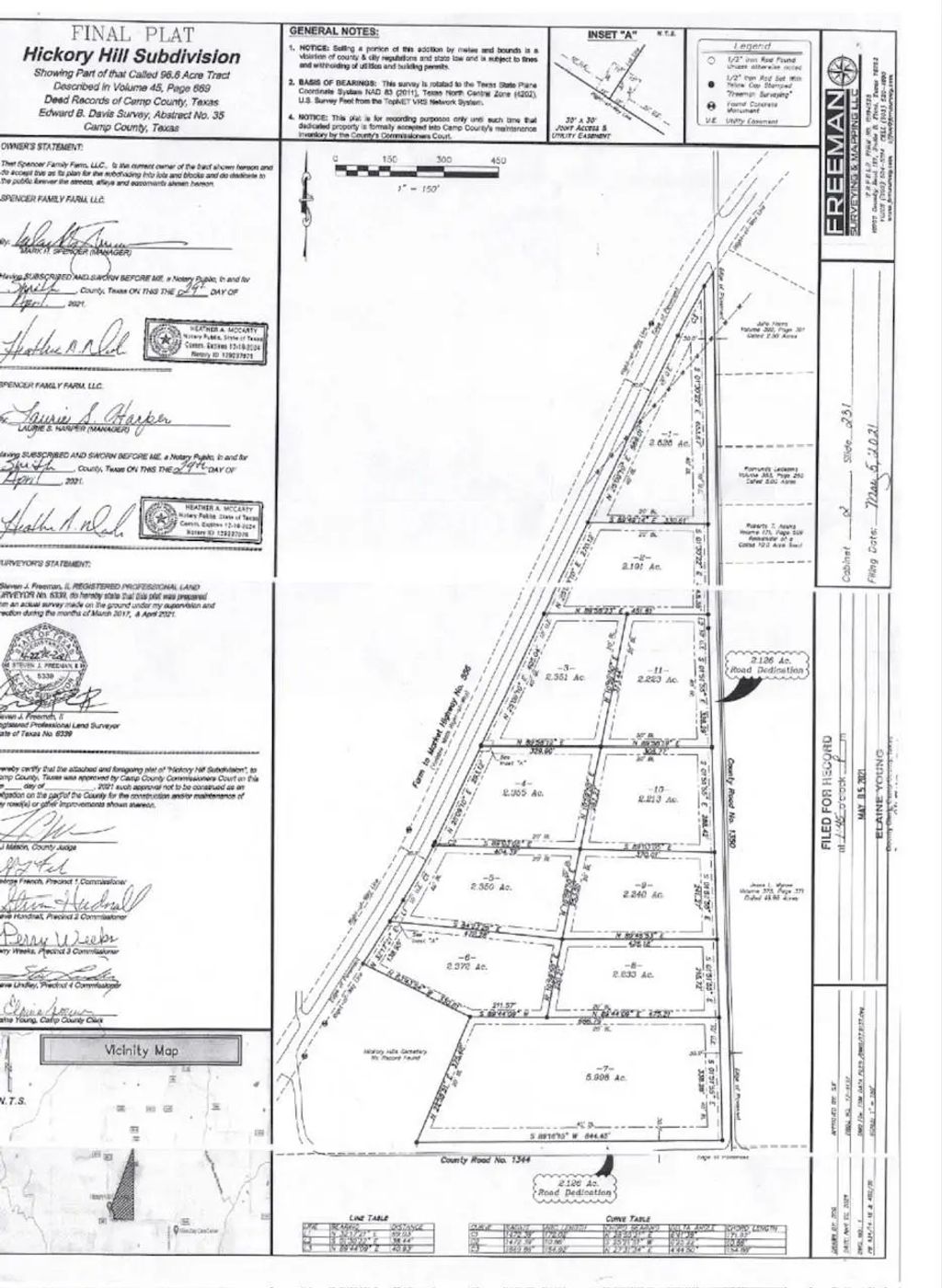 Lot 2 Fm 556, Pittsburg