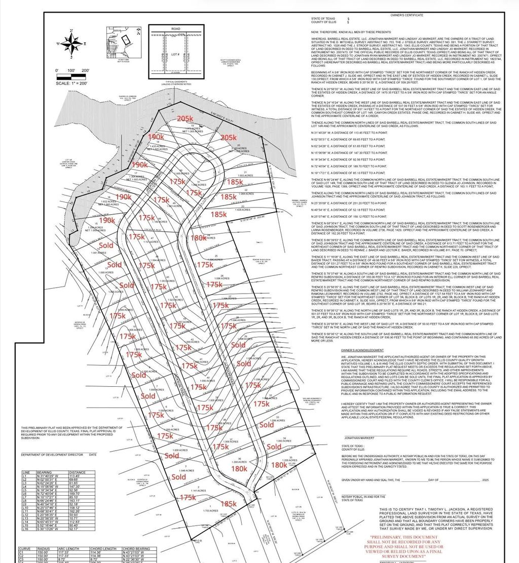 Lot 15 Butcher Road, Waxahachie