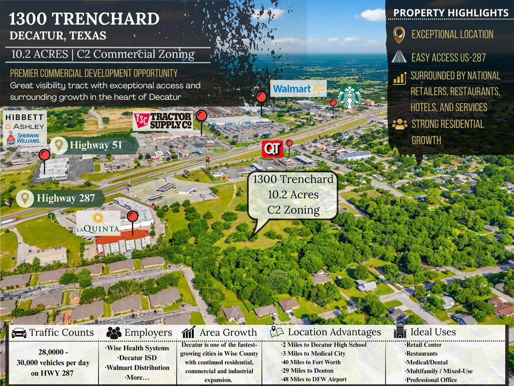 1300 S Trenchard Street, Decatur