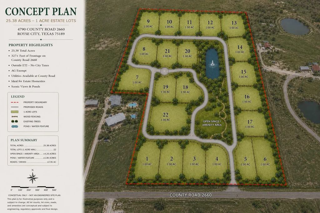 4790 County Road 2660, Royse City