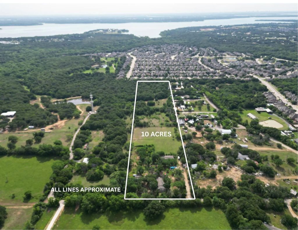 3940 Swisher Road, Denton