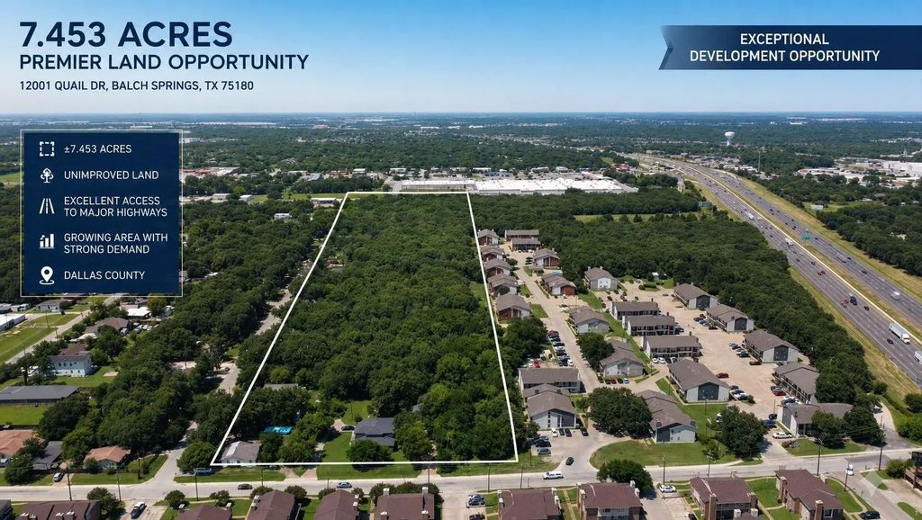 12001 Quail Drive, Balch Springs