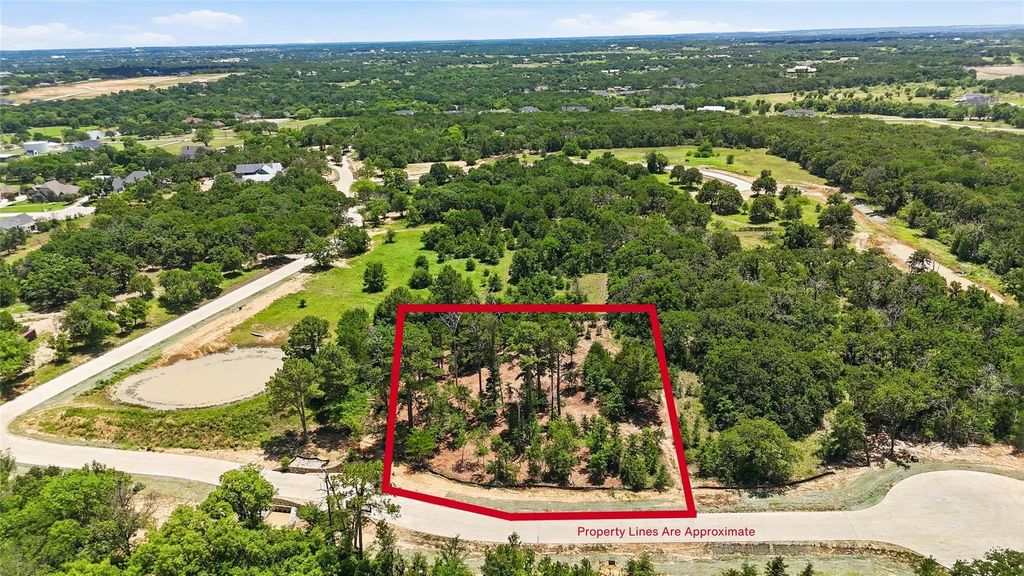 1121 Redbird Grove Road, Argyle