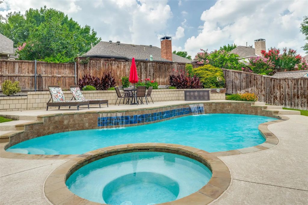 2716 Parkside Lane, McKinney