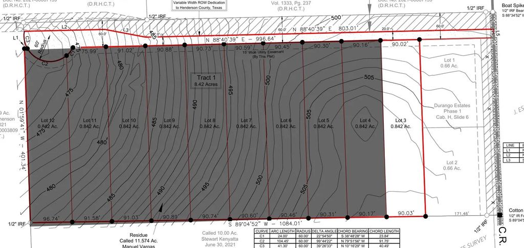 Lot 3 Cr 4507, Athens