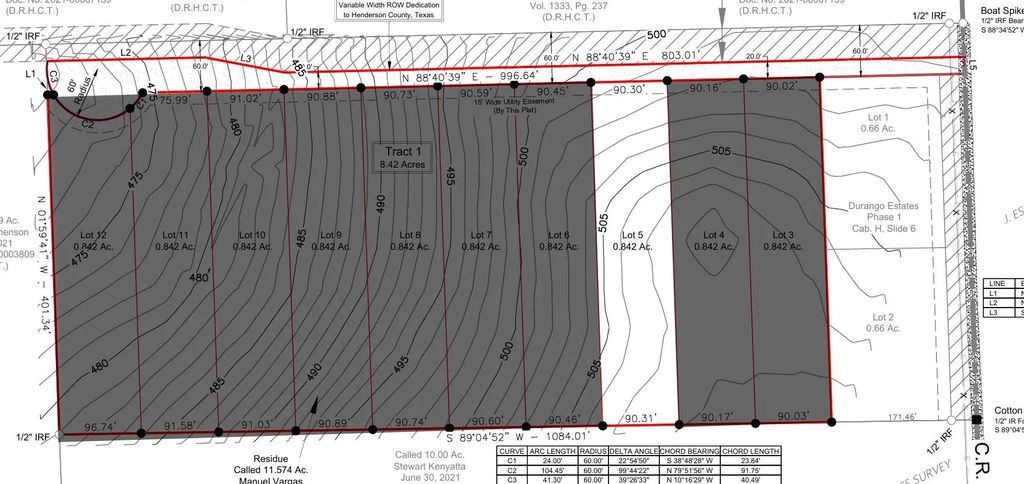 Lot 5 Cr 4507, Athens
