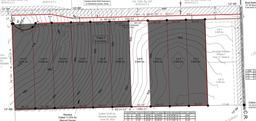 Lot 6 Cr 4507, Athens