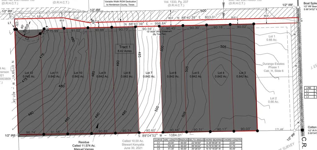 Lot 7 Cr 4507, Athens