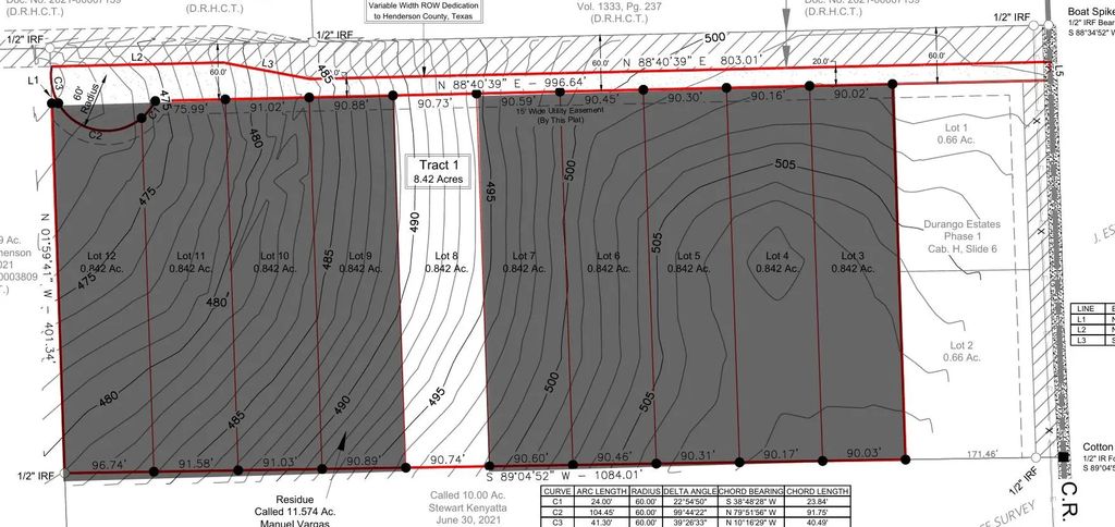 Lot 8 Cr 4507, Athens