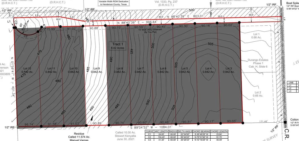 Lot 9 Cr 4507, Athens