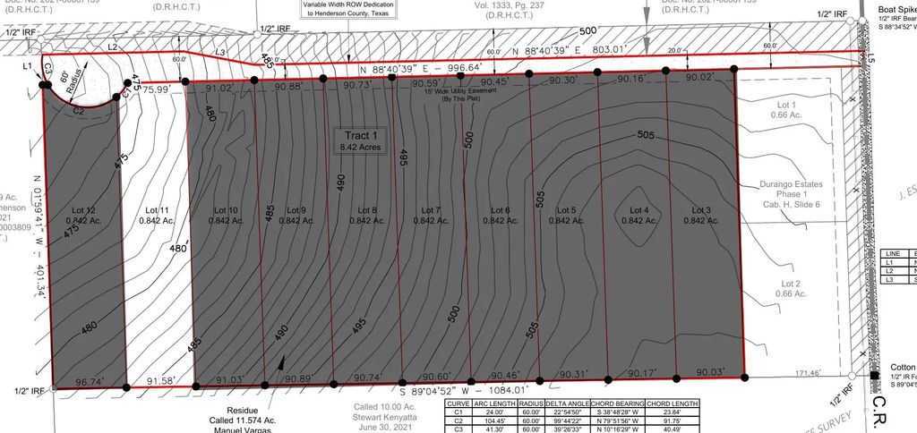 Lot 11 Cr 4507, Athens