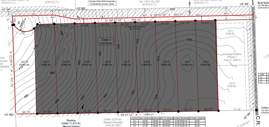 Lot 12 Cr 4507, Athens