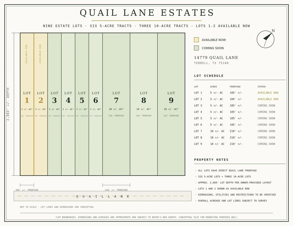 Tbd Cr 235 - Lot 2, Terrell