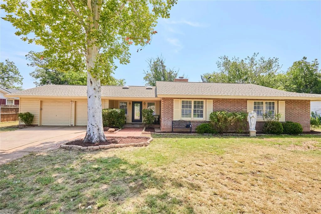 1117 Lexington Avenue, Abilene