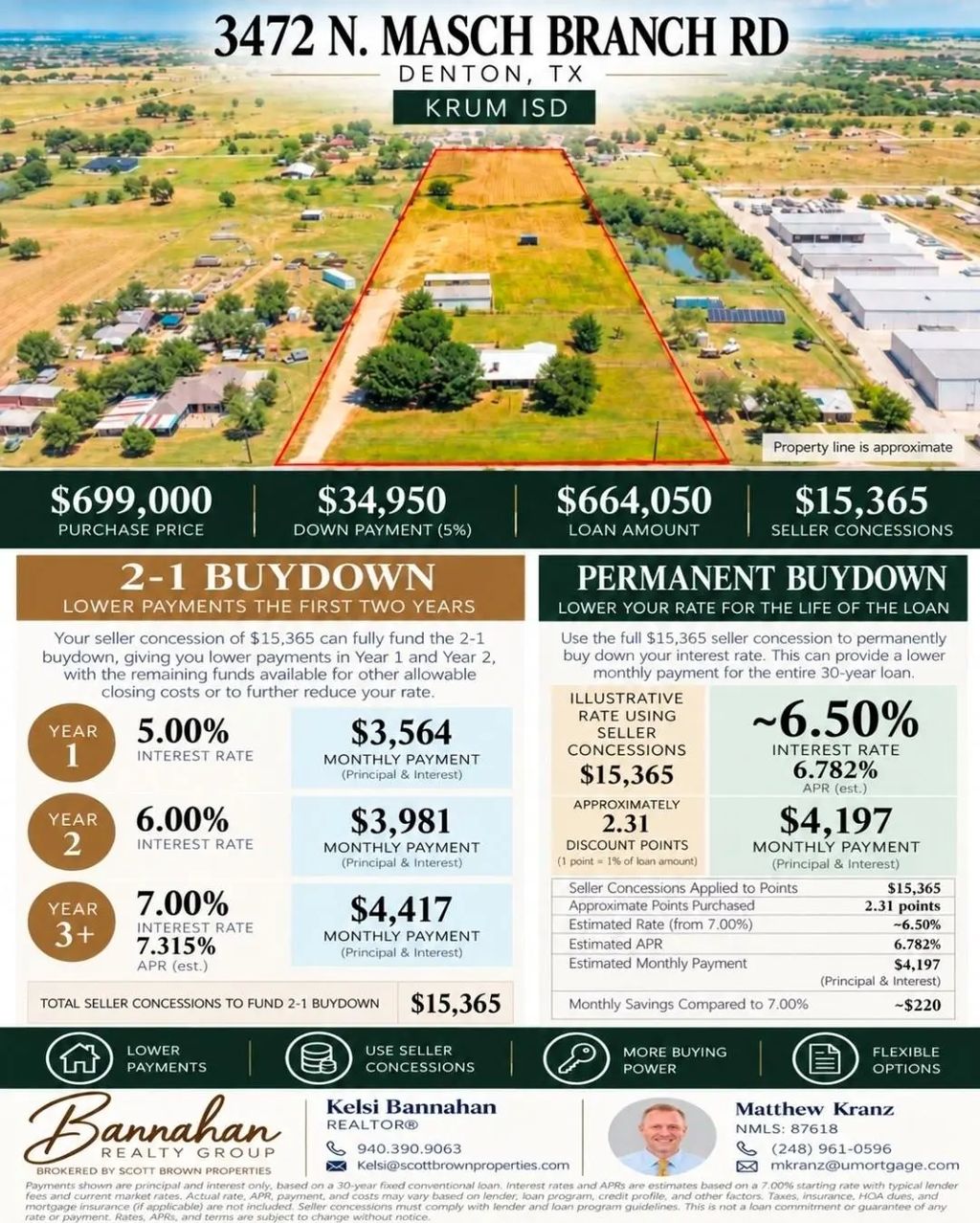 3472 N Masch Branch Road, Denton