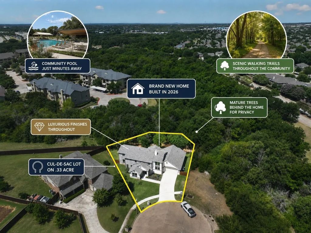 6400 Crapemyrtle Drive, Denton