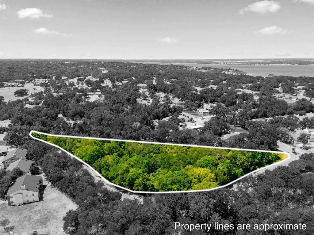4701 Greenleaf Drive, Waco