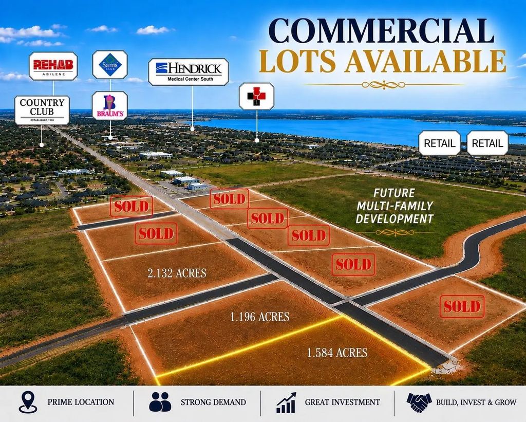 Tbd Memorial Drive Block I, Lot 2, Abilene