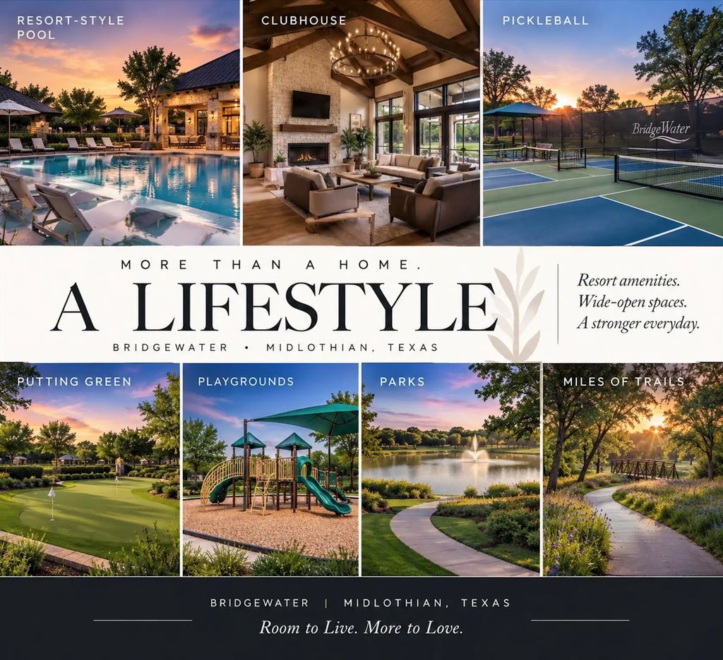 2405 Long Horizon Lane, Midlothian