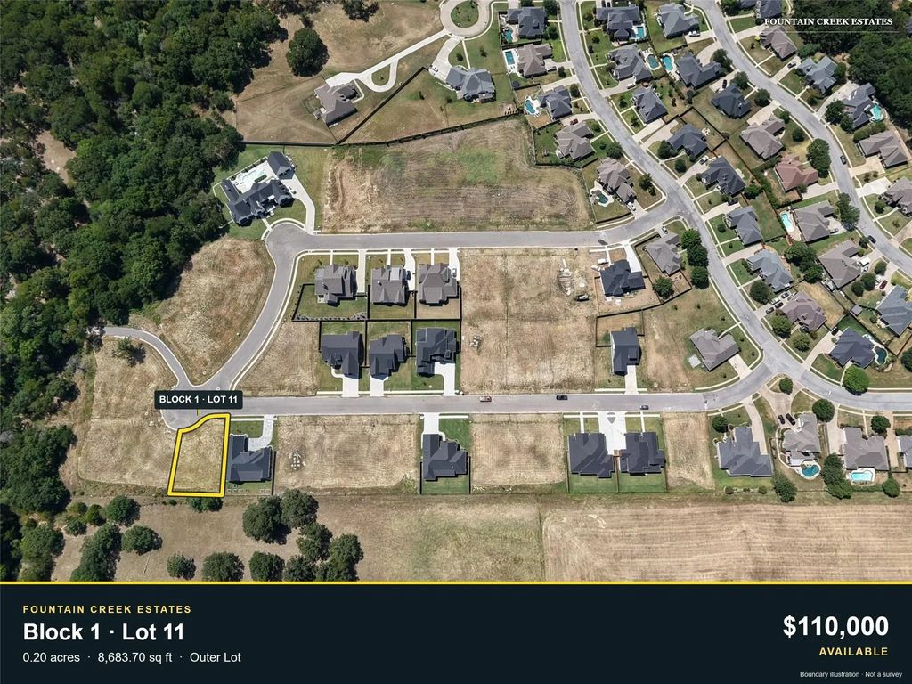2044 Nichole Boulevard, Pottsboro