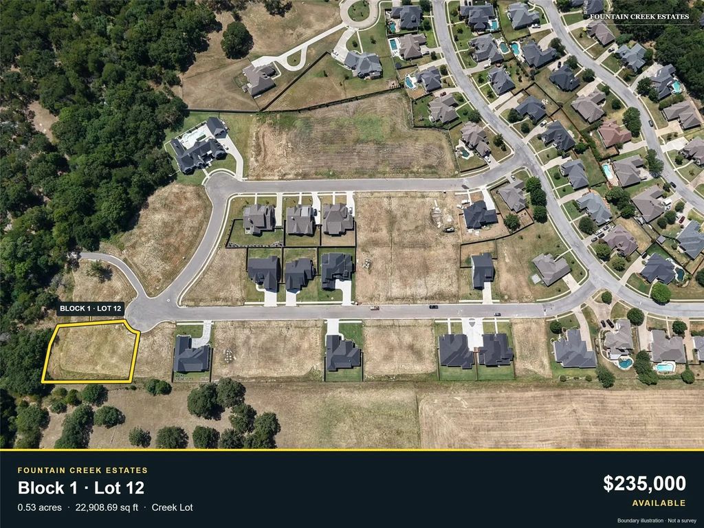 2048 Nichole Boulevard, Pottsboro