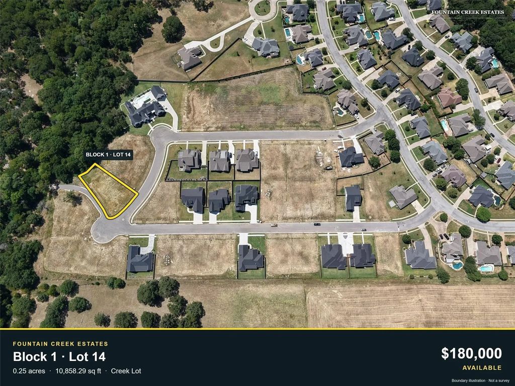 1013 Payton Court, Pottsboro