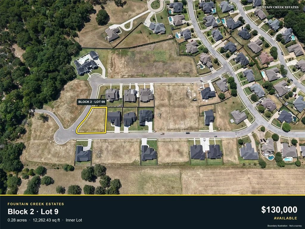 2037 Nichole Boulevard, Pottsboro