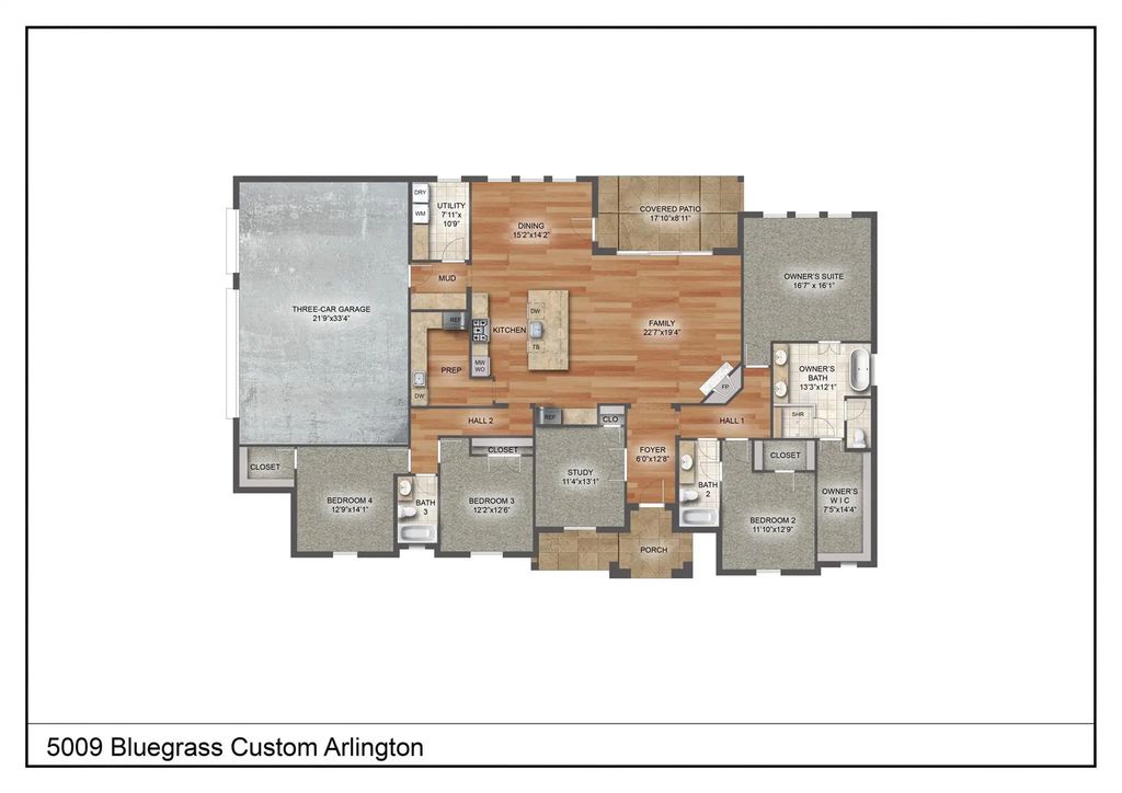 5009 Bluegrass, Azle