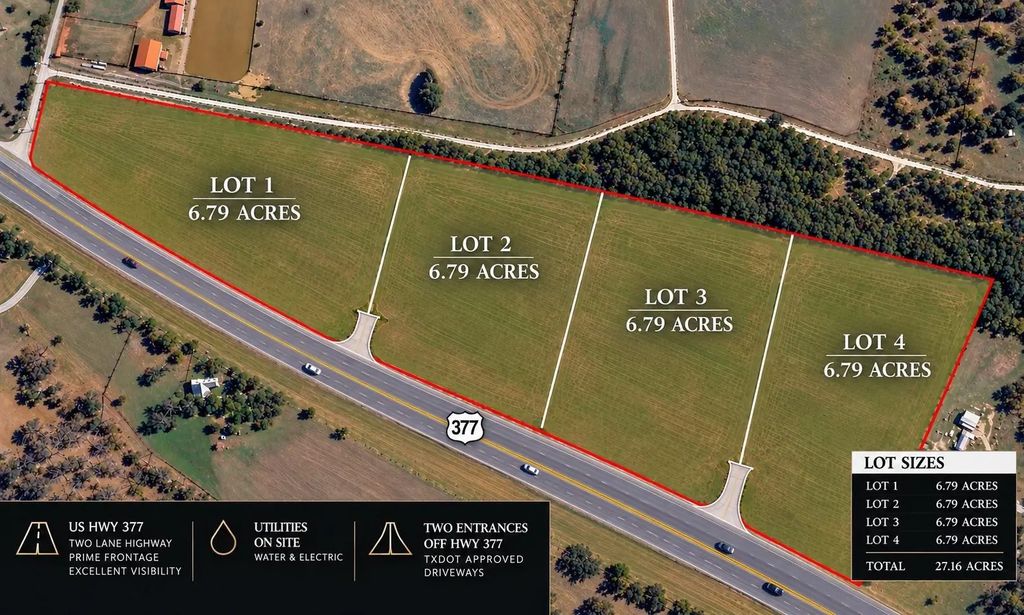 Lot 2 Tba Us Hwy 377 Highway, Gordonville