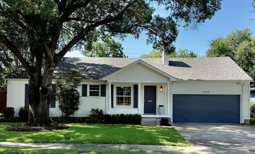 5018 Wateka Drive, Dallas