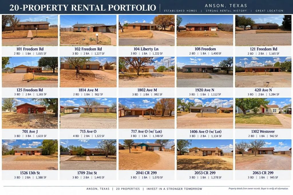 102 Freedom Road, Anson