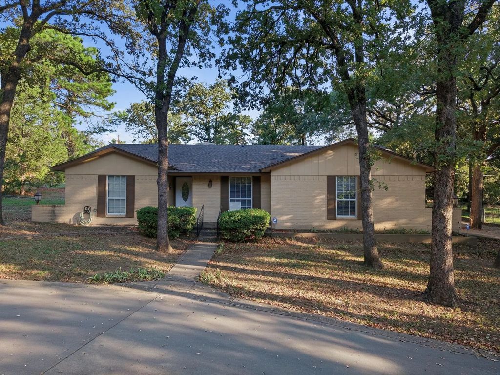 2041 Fawkes Lane, Keller