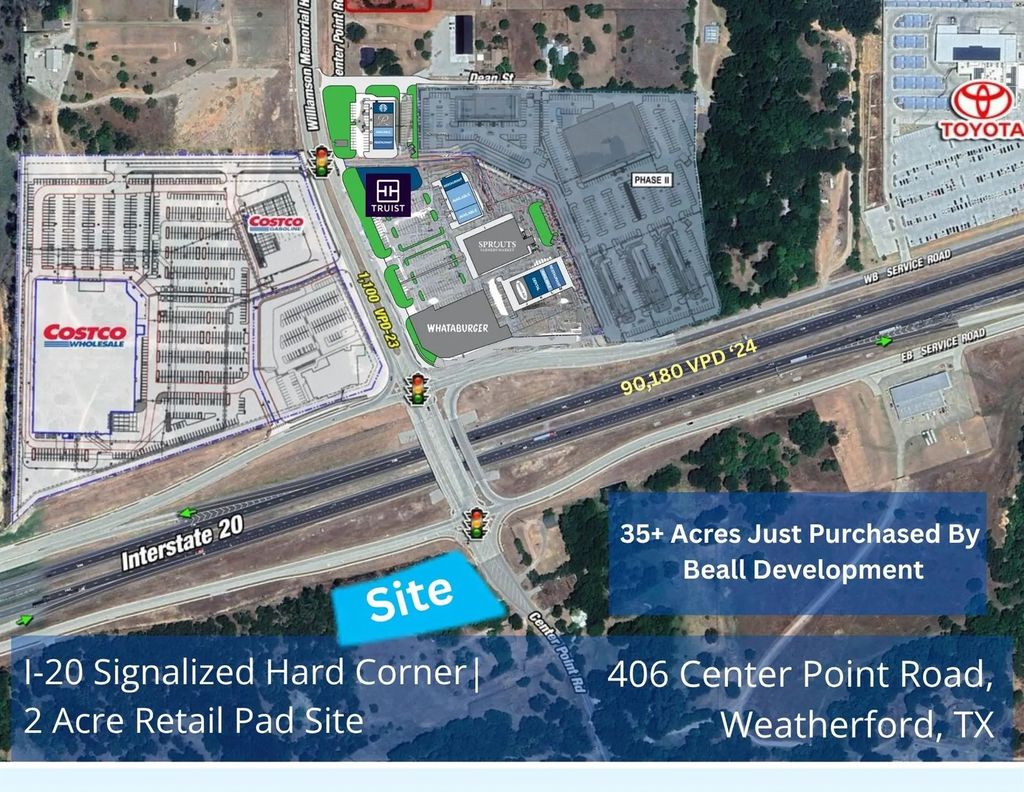 406 Center Point, Weatherford