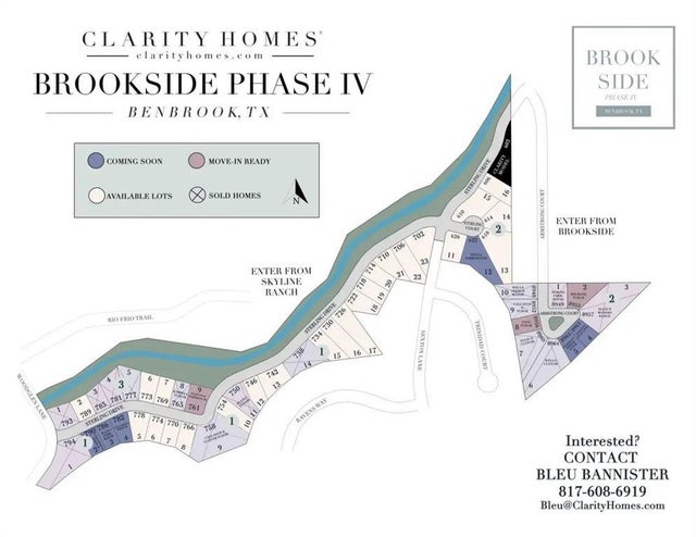 Photo of Listing #20820963