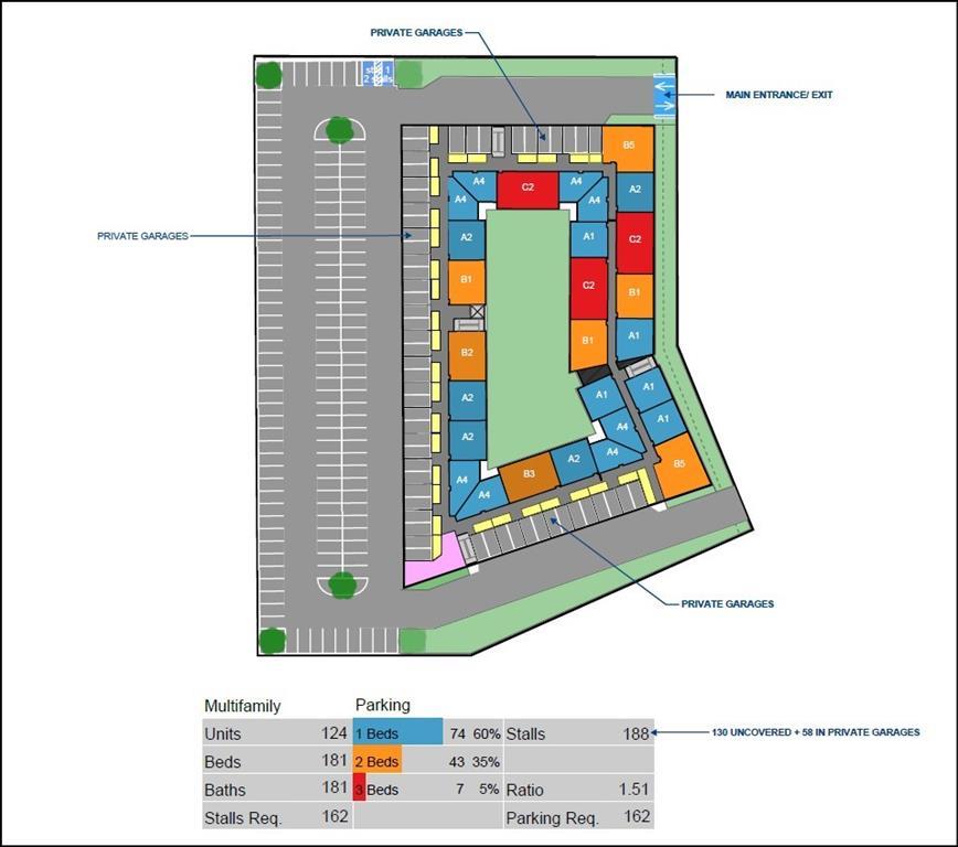 4000 Altoona Drive, Dallas