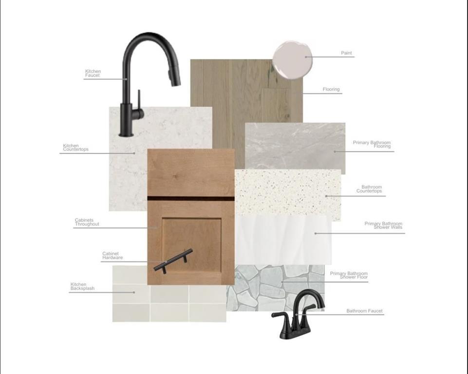 7413 Autumn Hill Drive, Denton