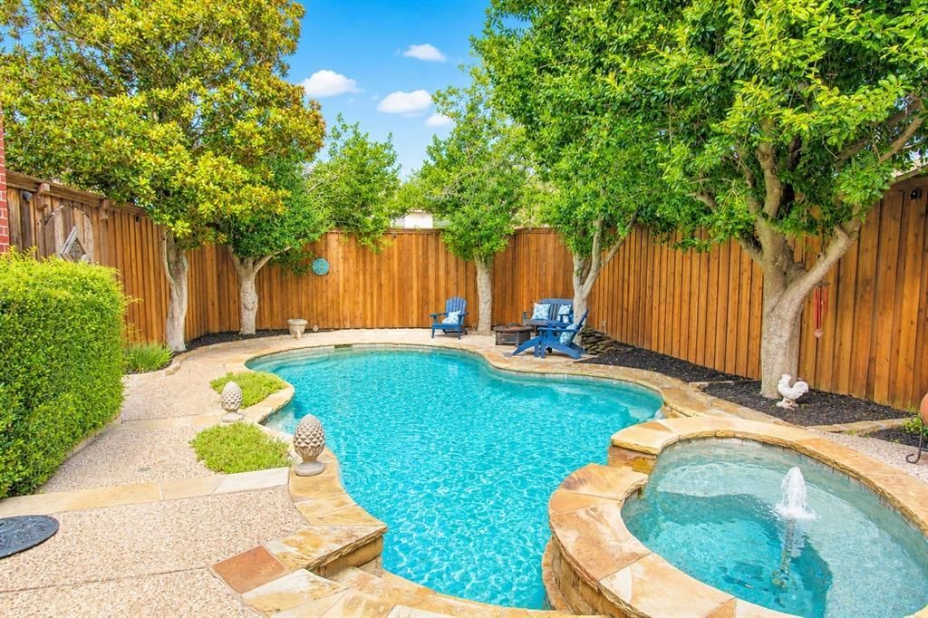 8008 Case Drive, Plano