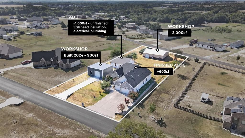701 Overland Trail, McKinney