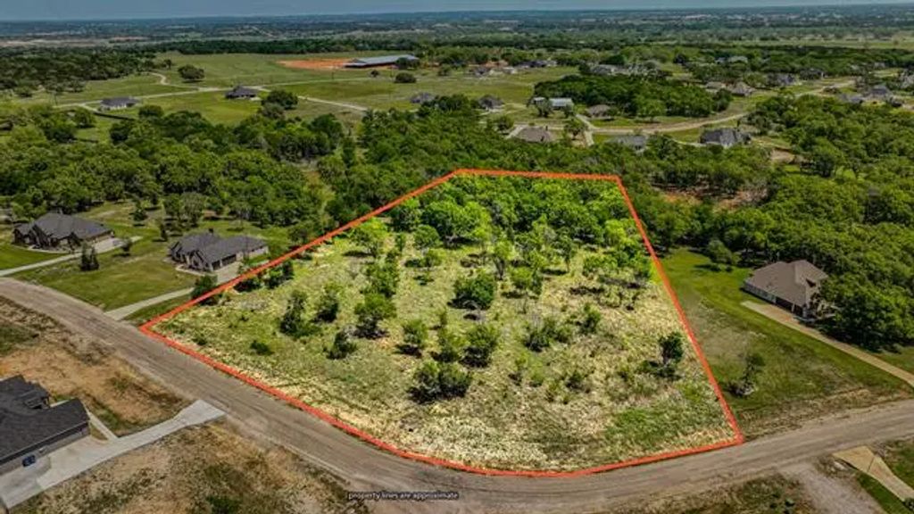 425b Hemet Way, Weatherford